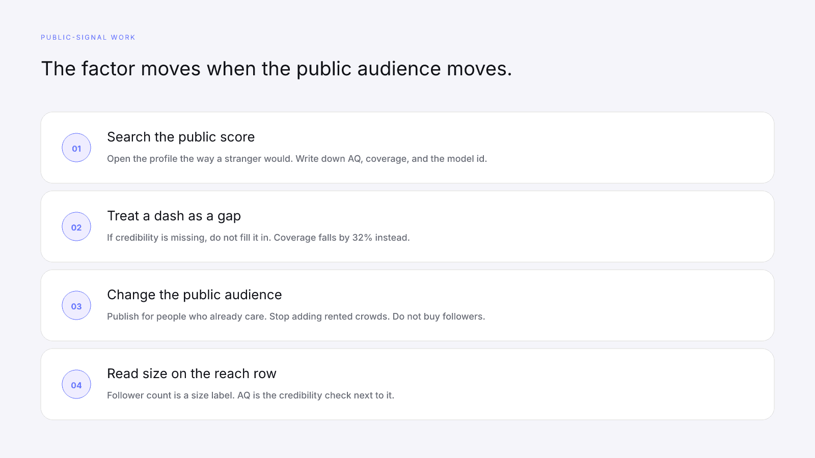 A public-signal checklist for reading audience quality next to follower count