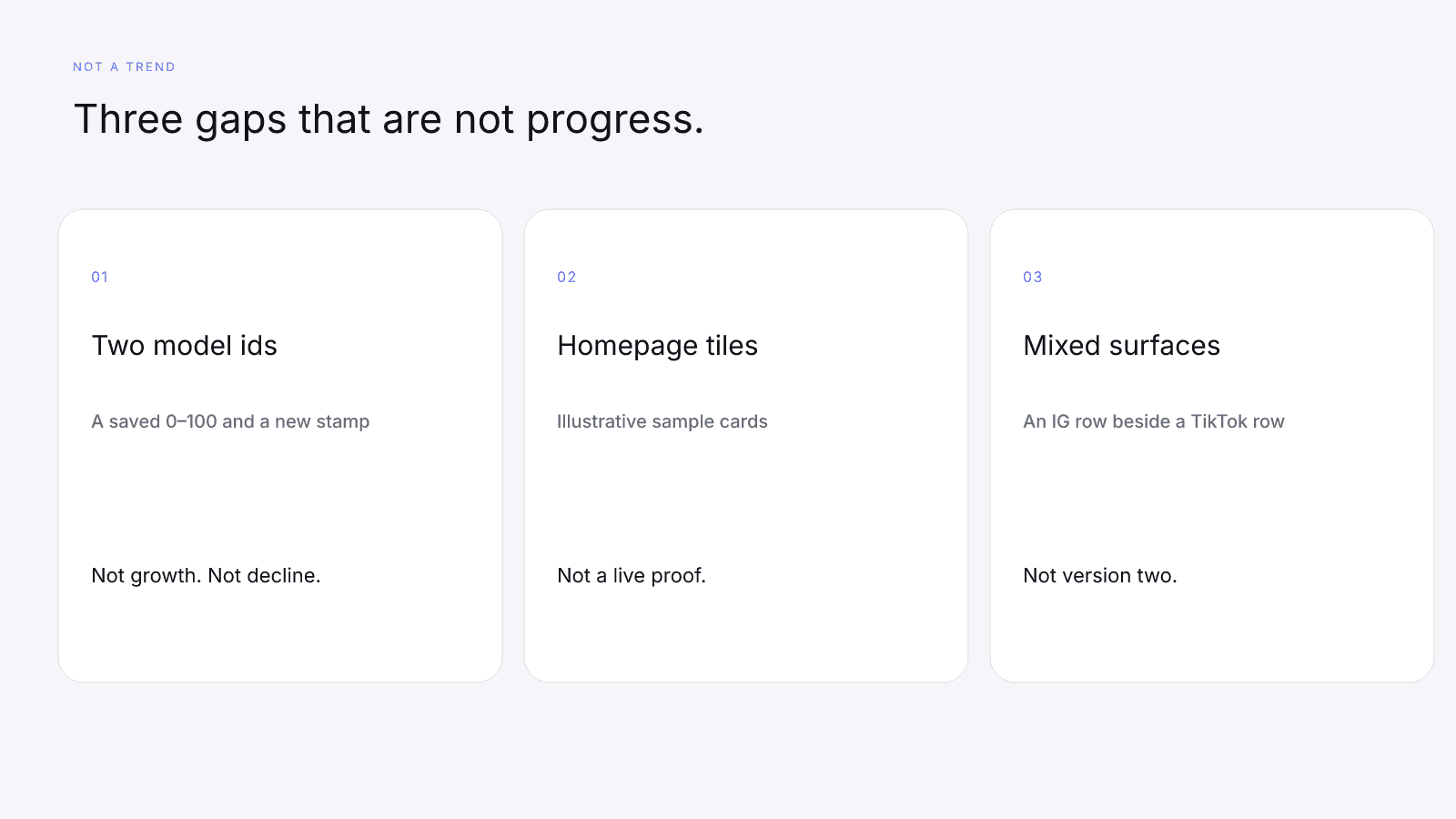 Different model ids, homepage tiles, and mixed platform rows are not a trend