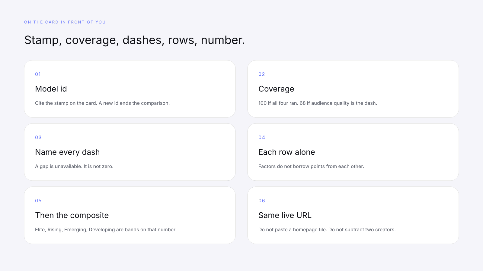 Read the model id, then coverage, dashes, rows, and only then the composite