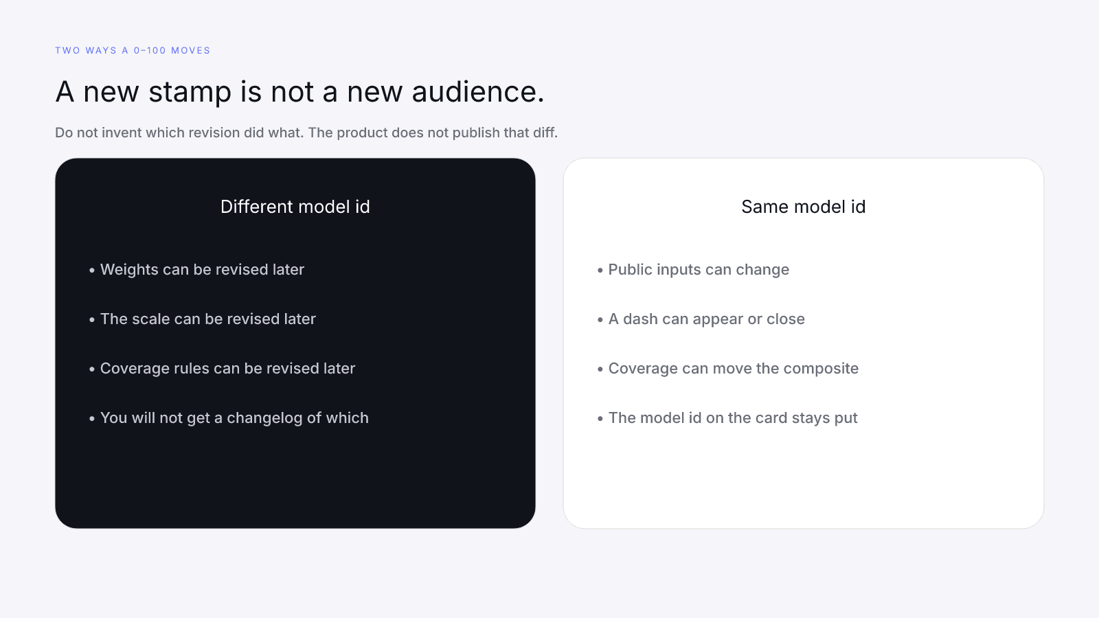 A new model id and a same-stamp input change are different events
