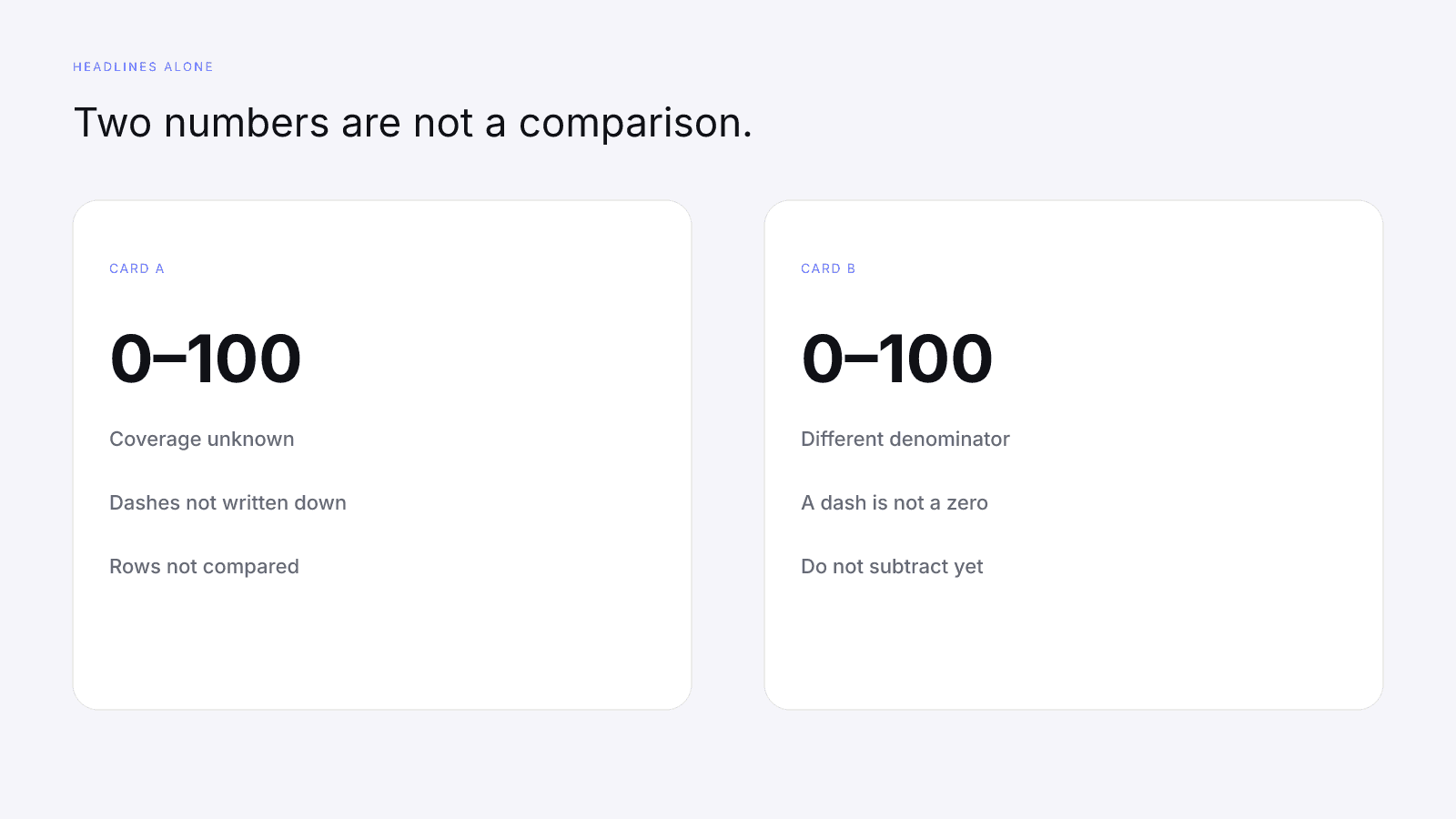 Two headline numbers are not a comparison until coverage and the rows match