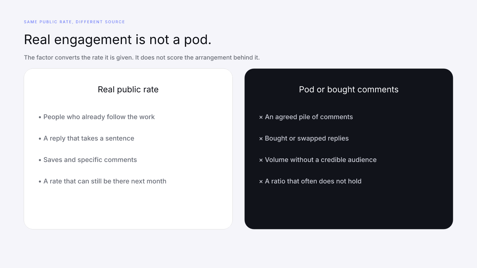 A pod manufactures comment volume; a real rate comes from people who already follow the work