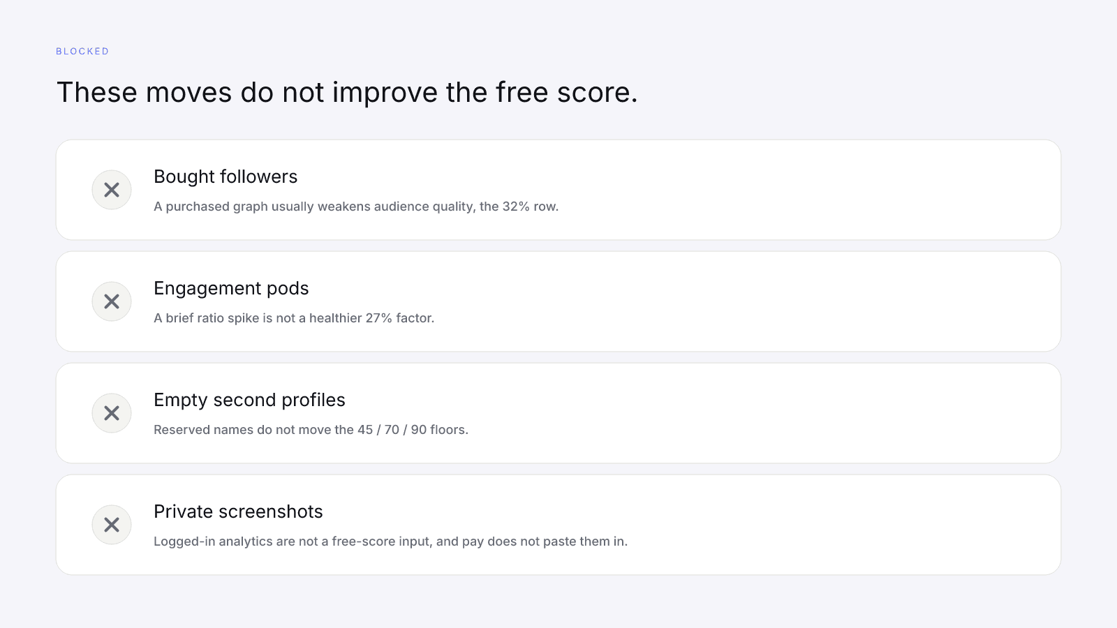 Bought followers, pods, empty profiles, and private screenshots stay off the free score