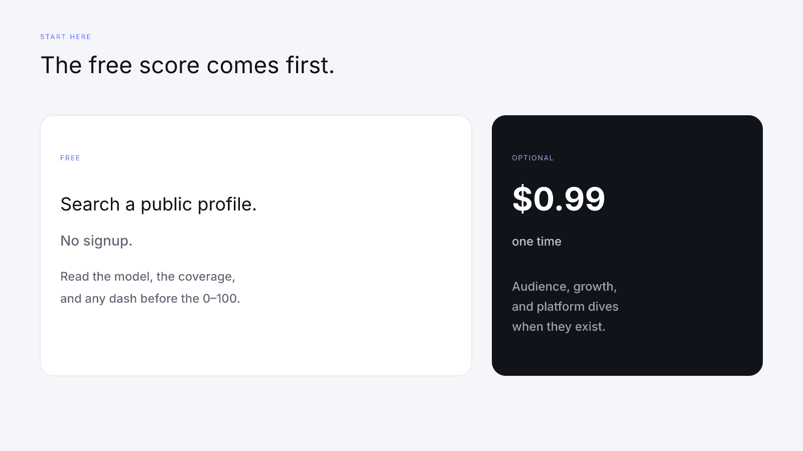 Search the free score first. The $0.99 report is optional detail when the data exists