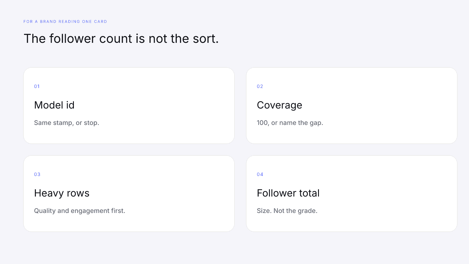 Brands read coverage and the heavy rows before they treat a follower count as the score
