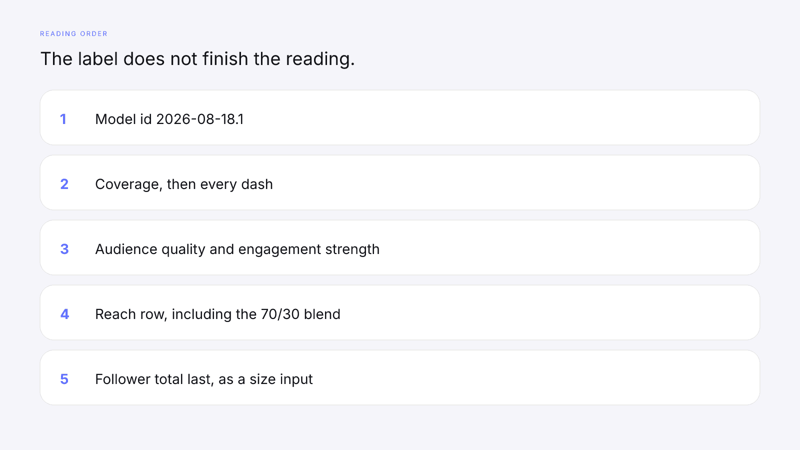 Read model id, coverage, and the heavy rows before the follower total