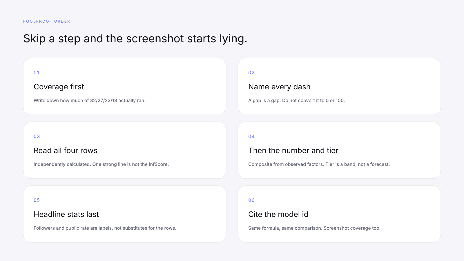 Checklist for reading an InfScore without vanity traps