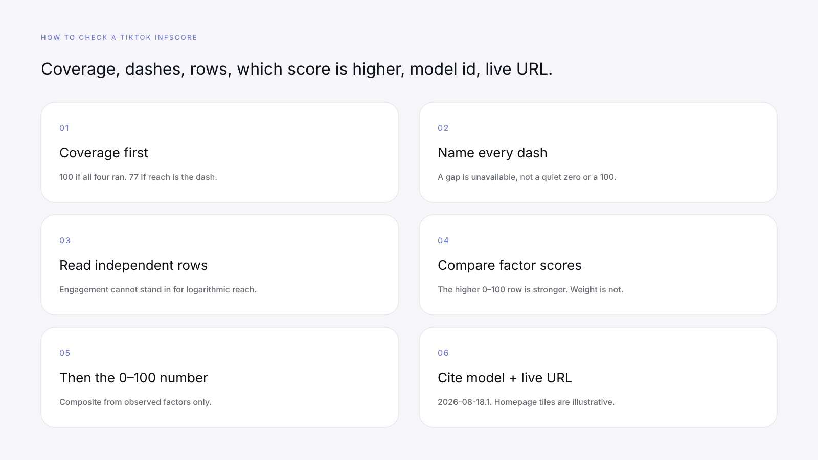 Checklist for reading TikTok reach versus engagement on a live InfScore