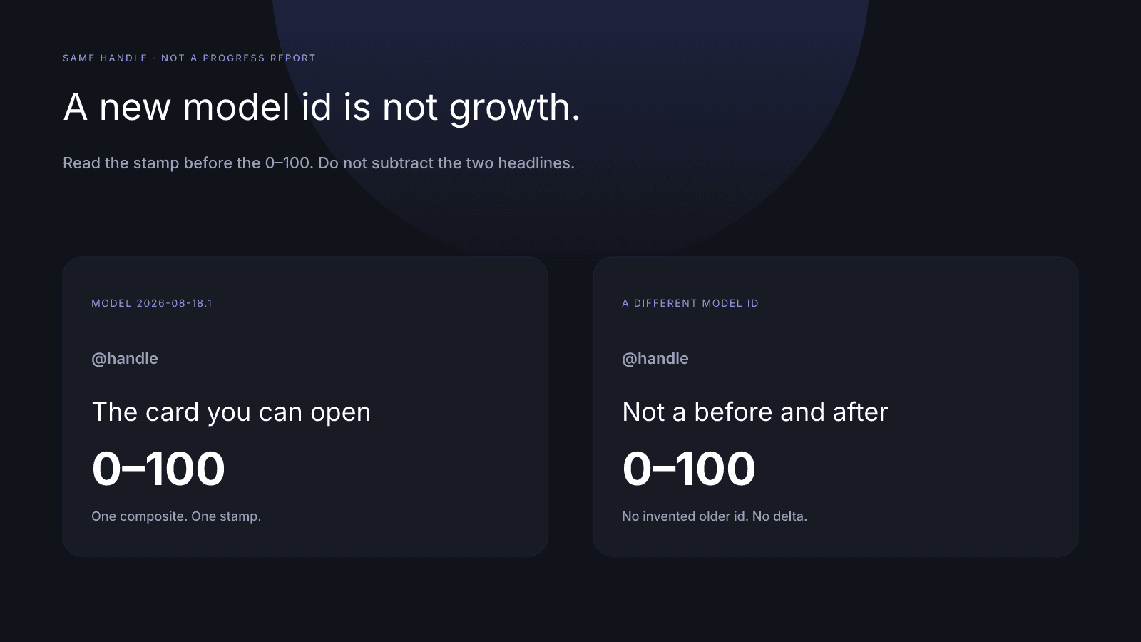 Same public handle under two model ids, with headline 0–100 figures that are not a trend